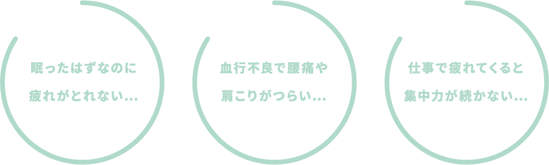 眠ったはずなのに疲れがとれない・⾎⾏不良で腰痛や肩こりがつらい・仕事で疲れてくると集中⼒が続かない